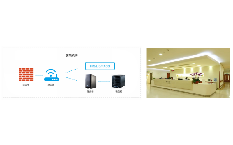 醫院時間同步系統——子母鐘